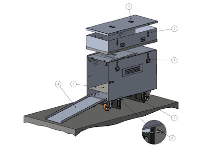 Conception Solutions Industrielles Caisse